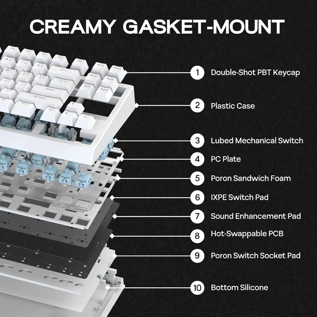 Alt view image 3 of 6 - G84 80% RGB Gaming Mechanical Keyboard, 2.4GHz/ Type-C/BT Wireless Keyboard, QMK/VIA Programmable, Hot-Swappable, NKRO, with Shine Through PBT Keycaps for Gamers (White, Creamy Jade Switch)