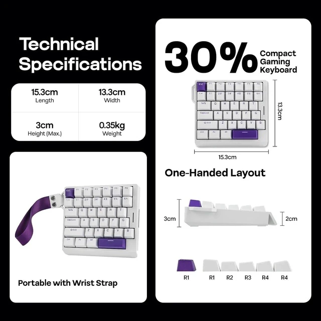 Alt view image 4 of 7 - HE30 One-Handed Hall Effect Keyboard, 8K Polling & 0.125ms, SOCD & Snap Key, Adjustable Trigger, PBT Keycap, RGB, Custom Software, Wired Gaming Keyboard for PC/Gamer (White Purple)