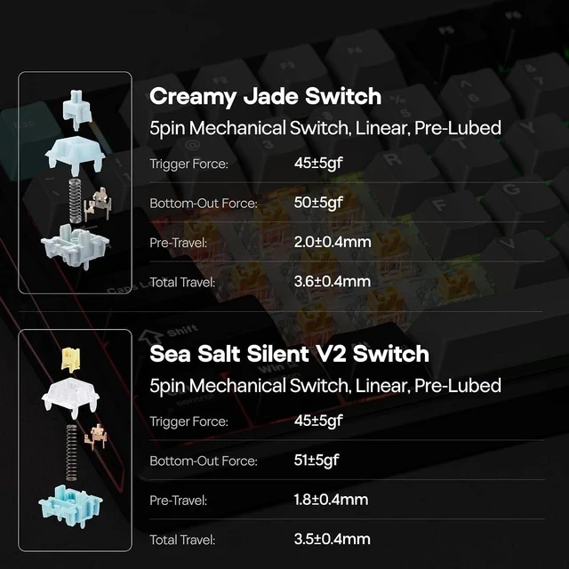 Alt view image 4 of 6 - TH80 V2 75% Wireless Mechanical Keyboard with Metal Knob, 8000mAh, 2.4Ghz/BT/USB-C, RGB, Hot Swap, Custom Driver, PBT Keycap, Wireless Gaming Keyboard for PC/Mac (Black, Creamy Jade)