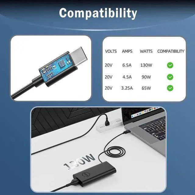 Alt view image 3 of 7 - Replacement for Laptop Charger 130W 100W 65W USB Type C Fast Power Adapter