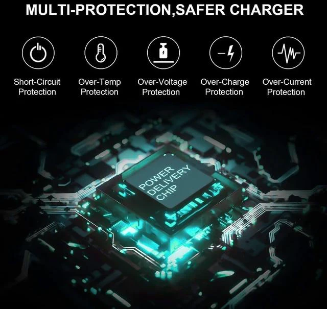 Alt view image 4 of 7 - Replacement for Laptop Charger 130W 100W 65W USB Type C Fast Power Adapter