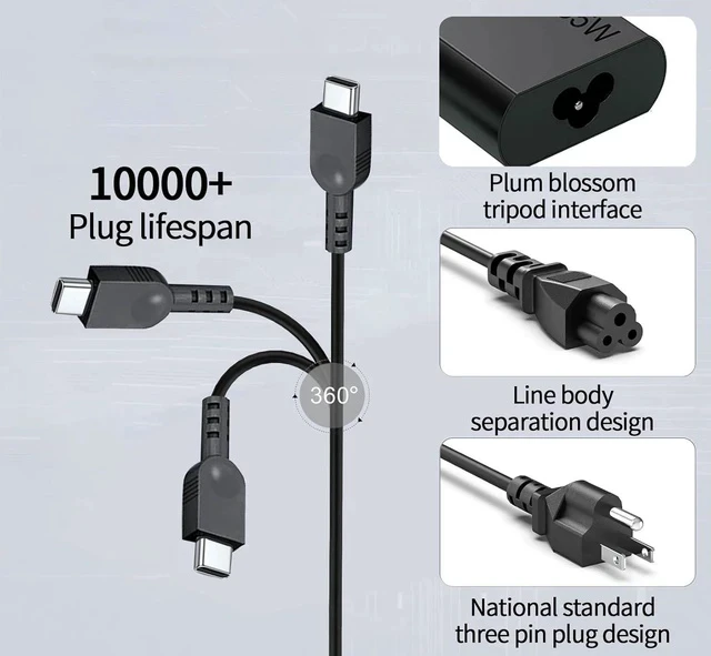Alt view image 5 of 7 - New Slim 65W USB C Laptop Charger Compatible with Laptop and Thinkpad/Yoga/Chromebook USB Type C Power Adapter