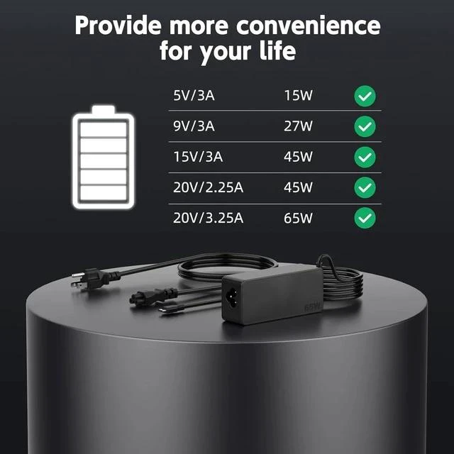 Alt view image 3 of 7 - 90W USB C Laptop Charger Compatible with Thinkpad/Yoga Chromebook/Latitude/XPS HP Google Type C Laptop Power Supply Cord