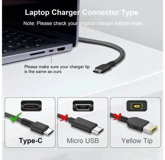 Alt view image 3 of 7 - Zell New Slim 65W Usb C Laptop Charger Power Adapter Replacement For Hp Spectre X360 Charger Usb C Hp Chromebook Charger Hp Type C Charger For Laptop