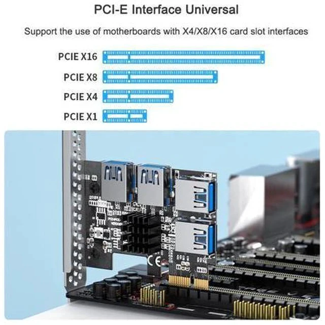 Alt view image 3 of 7 - PCI-e to 4 Ports USB 3.0 Adapter PCIe 1 to 4 PCI Express Riser Card PCI-E 1X 4X 6X 8X 16X Slots to External 4 PCI-e slot Adapter PCIe Port Multiplier Card for Bitcoin Miner