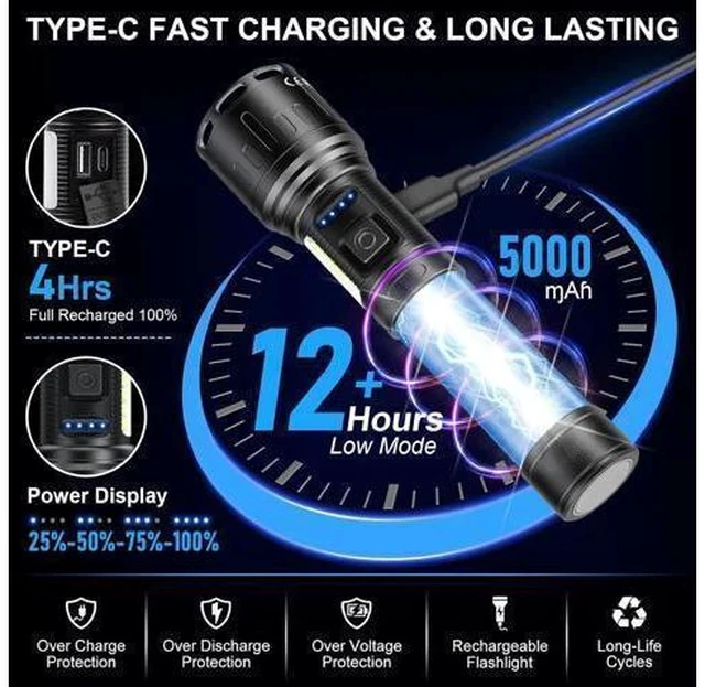 Alt view image 5 of 7 - Flashlights High Lumens Rechargeable - 100,000 Lumens Super Bright LED Magnetic Tactical Flashlight with Sidelight 8 Modes Waterproof Powerful Handheld Flash Light for Emergency Camping Home Car