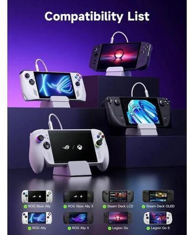 Alt view image 3 of 7 - Docking Station for ROG Xbox Ally X (2025)/ROG Ally X/ROG Ally/Steam Deck/Legion Go, 6-in-1 Dock with HDMI 4K@120Hz, Gigabit Ethernet, USB A & USB C 3.2 Gen 1, 100W Charging - HB0609 White