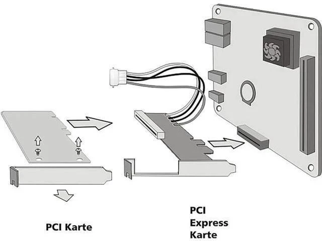 Alt view image 6 of 6 - PCIe PCI Express X1 to PCI 32bit Bridge Card Adapter with PLX Chipset Compatible with PCIe X1 X4 X8 X16