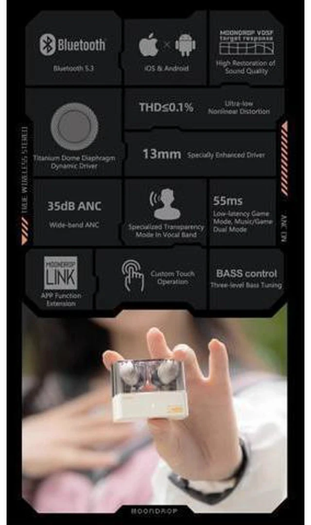 Alt view image 5 of 7 - Space Travel TWS Earphone Bluetooth 5.3 Noise Canceling True Wireless Stereo IEMs