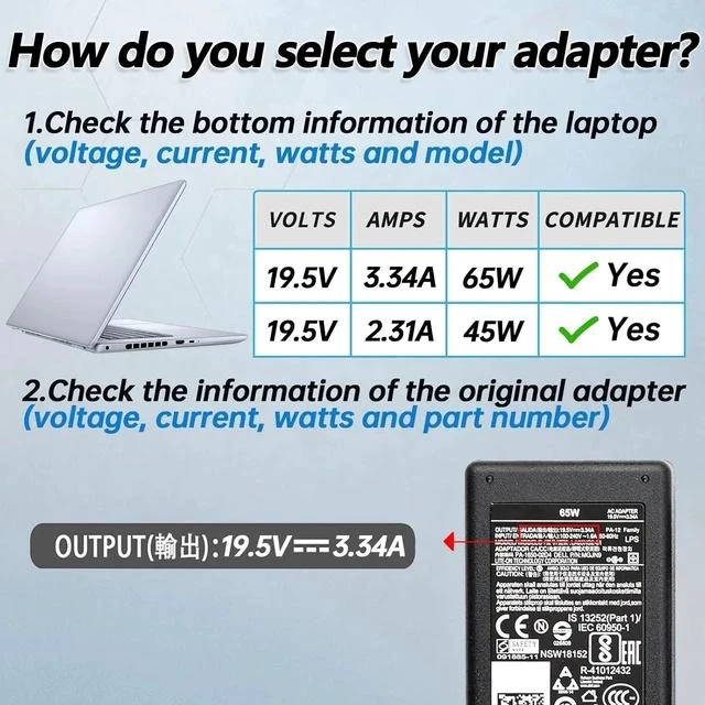 Alt view image 3 of 7 - New 65W Watt 4.5mm Tip Laptop Charger Fit for Inspiron 13 14 15 3000 5000 7000 Series 5558 5755 3147 7348-2in1 5555 5559 0G6j41 0MGJN AC Power Adapter (Power Supply) with Power Cord