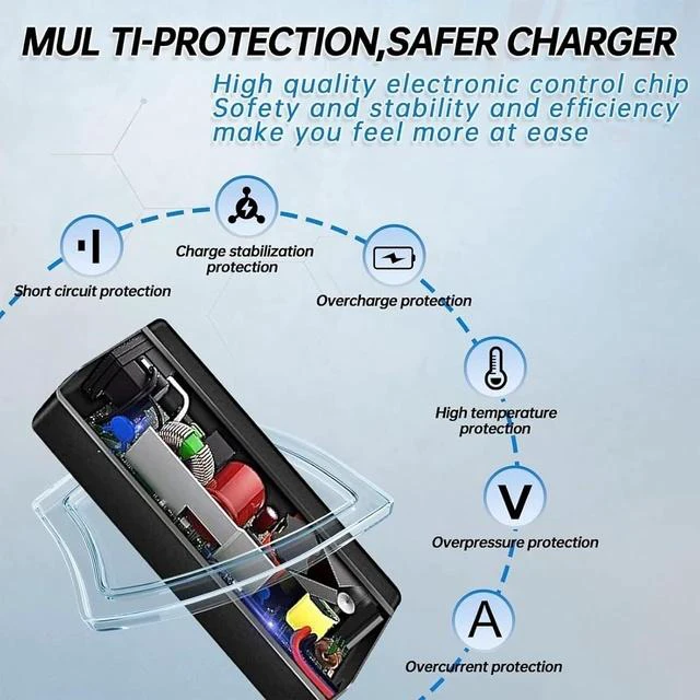 Alt view image 7 of 7 - New 65W Watt 4.5mm Tip Laptop Charger Fit for Inspiron 13 14 15 3000 5000 7000 Series 5558 5755 3147 7348-2in1 5555 5559 0G6j41 0MGJN AC Power Adapter (Power Supply) with Power Cord