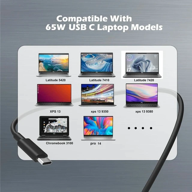 Alt view image 7 of 7 - 60W 65W USB Type C Power Adapter Cord Compatible with Laptop Charger USB C Computer Pro 13 14 16 Plus Latitude 5420 7410 5450 5540 5550 3540 3550 7420 5330 7440 5530 XPS 13 Chromebook