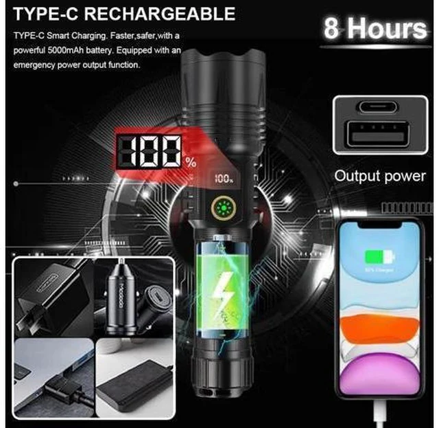 Alt view image 5 of 7 - Flashlights Rechargeable High Lumens, Ultra Powerful LED 250000 Lumens Super Bright Tactical Flashlight High Power Handheld Flash Light Waterproof Zoomable 5 Modes for Camping, Emergency, Home