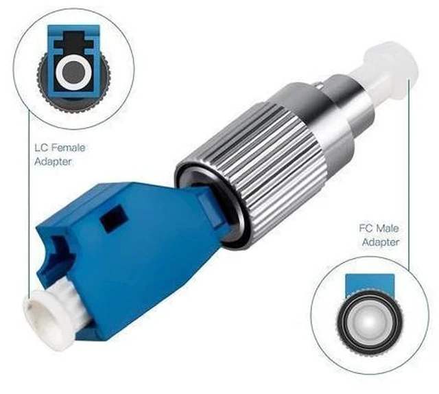 Alt view image 5 of 5 - 9Pcs Singlemode FC Male to LC Female Adapter & 9Pcs SC/UPC Male to LC/UPC Female Adapter Fiber Optic Connector, FTTH Adaptor Convertor for Visual Fault Locator 9/125um Optical Adapter for VFL