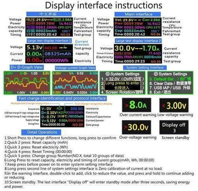 Alt view image 2 of 7 - USB C Tester,2 in 1 Tester Color Screen IPS Digital Multimeter(2024),Voltage,Cur,Pwr,Resistance,Elec,Temp,Capacity,Tme,Fast Charging,with USB Clip Cable Support PD2.0/PD3.0,QC2.0/QC3.0,BC1.2