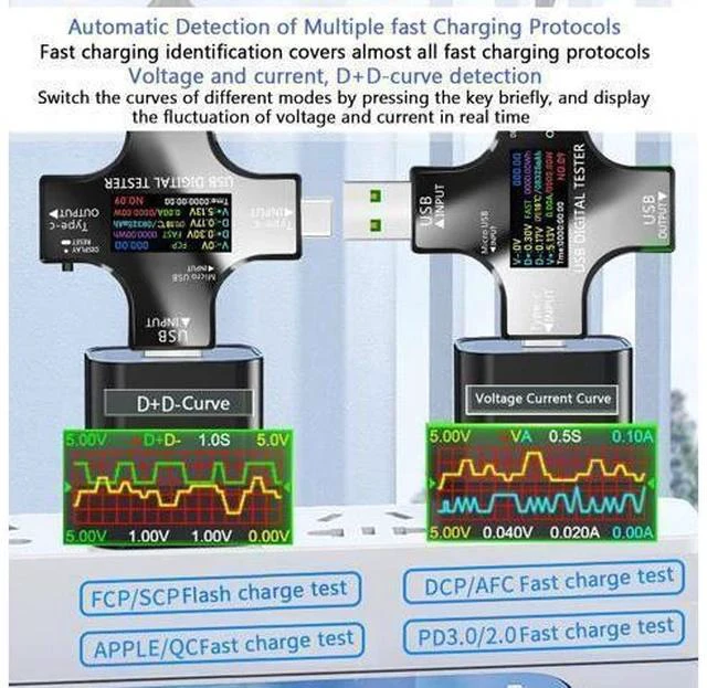 Alt view image 7 of 7 - USB C Tester,2 in 1 Tester Color Screen IPS Digital Multimeter(2024),Voltage,Cur,Pwr,Resistance,Elec,Temp,Capacity,Tme,Fast Charging,with USB Clip Cable Support PD2.0/PD3.0,QC2.0/QC3.0,BC1.2