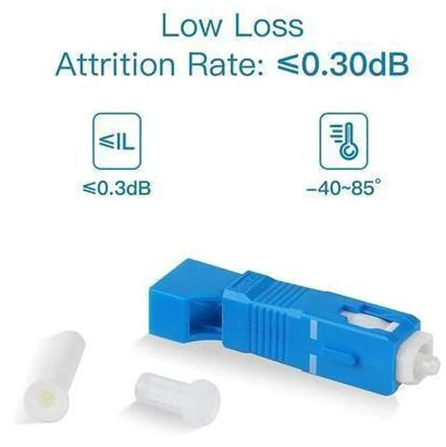 Alt view image 2 of 5 - Duogalia 15 Pack Singlemode SC/UPC Male to LC/UPC Female Adapter Fiber Optic Connector FTTH Adaptor Convertor for Visual Fault Locator Single Mode 9/125um Optical Adapter for VFL