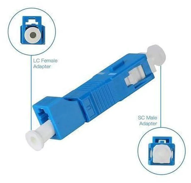 Alt view image 5 of 5 - Duogalia 15 Pack Singlemode SC/UPC Male to LC/UPC Female Adapter Fiber Optic Connector FTTH Adaptor Convertor for Visual Fault Locator Single Mode 9/125um Optical Adapter for VFL