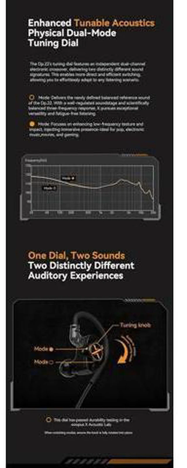 Alt view image 6 of 7 - ooopusX Op.22 Headphones Two Dynamic Two Balanced Armature Drivers in-Ear Monitors Adjustable Tuning Options (3.5mm Without mic)