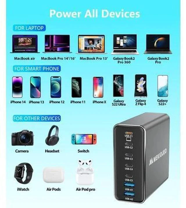 Alt view image 5 of 7 - Aluminum Alloy 260W USB C Charger GaN Fast USB C Charging Station 7 Ports 65W Laptop Charger for MacBook Pro/Air/iPad Pro/iPhone (Gray)