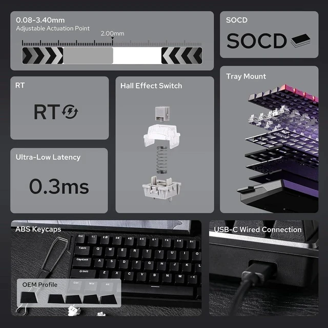 Alt view image 3 of 7 - Aula WIN60 HE 60% Wired Magnetic Keyboard with Adjustable Actuation+Creamy Jade Magnetic Switches