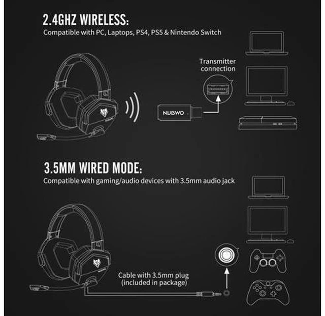 Alt view image 6 of 7 - G06 Wireless Gaming Headset with Microphone for PS5, PS4, PC, Mac, 3-in-1 Gamer Headphones wit Mic, 2.4GHz Wireless for PS Console, Bluetooth Mode for Switch, Wired Mode for Controller Pink