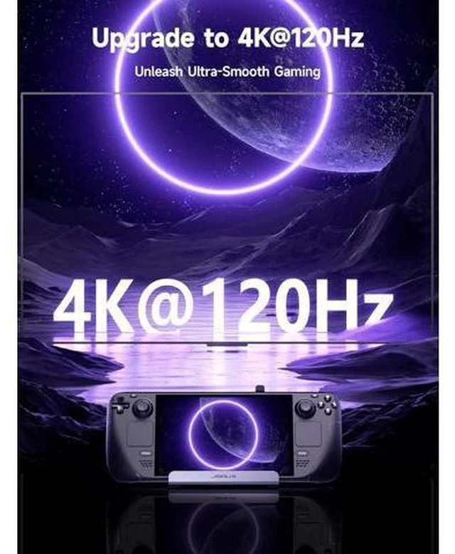 Alt view image 3 of 7 - 4K@120Hz Docking Station and 65W Charger for Steam Deck OLED/ROG Ally X/Legion Go (S), 6-in-1 Dock with HDMI 2.1, Gigabit Ethernet, 3 USB 3.0 and 100W Charge-HB0603