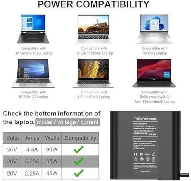 Alt view image 3 of 7 - New Slim 90W USB C Laptop Charger Compatible with HP Spectre x360 HP 904144-850 904082-003 adp-90fe 2ln85aa TPN-DA08 L45440-003 EliteBook 1040 G4 Hp 90w USB-c Type C AC Adapter Power Supply Cord