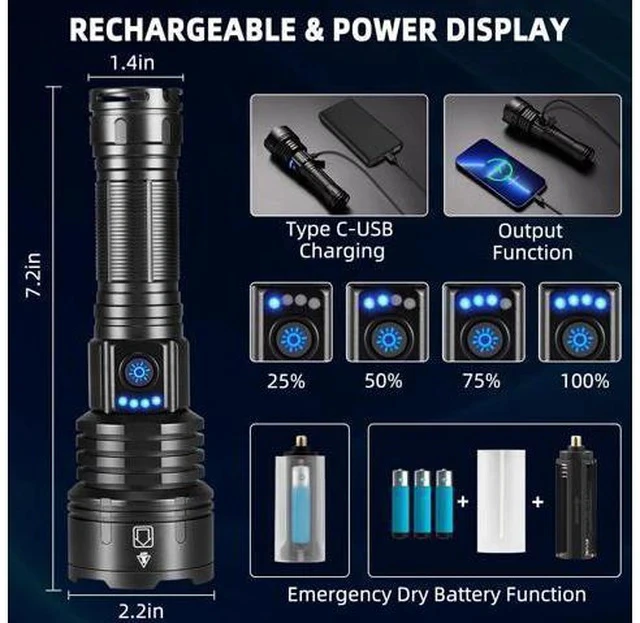 Alt view image 4 of 7 - Flashlights High Lumens Rechargeable, 990000LM Super Bright Flashlight, Adjustable Tactical Flashlight, 5Mode Flash Light High Powered, Waterproof LED Flashlight for Camping, Hiking, Home, Emergencies
