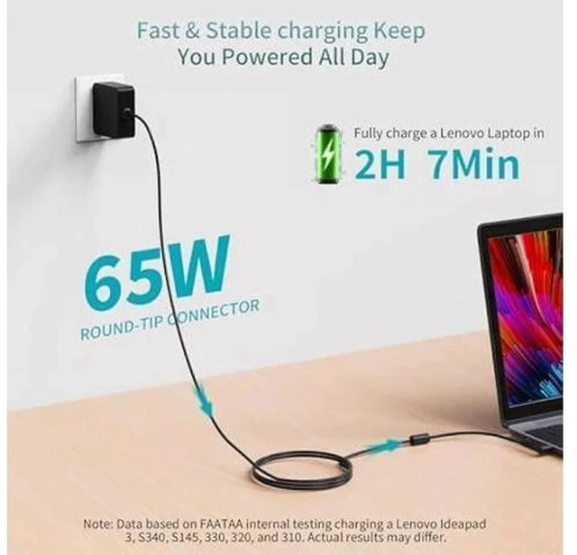 Alt view image 2 of 7 - Charger for Lenovo Laptop 65W/45W, Round Tip AC Adapter for IdeaPad 1/3/5, Slim 3/5/7, Flex/Pro Series, S/C Series, Fast Charging, Overheat Protection, Longer Cable for Office, Travel, and Home Use