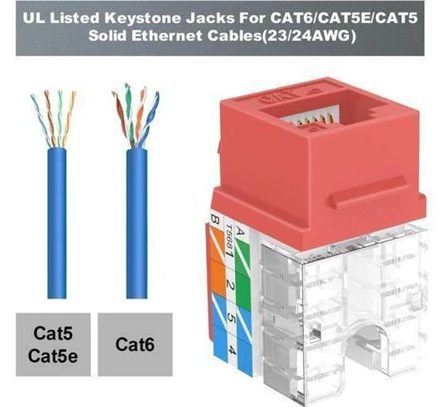 Alt view image 3 of 7 - 25-Pack 90 Degree Cat6 RJ45 Keystone Jack, Punch Down Keystone Jack Adapter-Red UL Listed