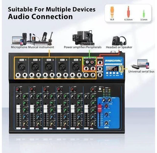 Alt view image 3 of 7 - 7 Channel Audio Interface USB Audio Mixer Sound Board Mixing Console Built In Bluetooth MP3 Computer Input +48V Phantom Power Mixer Audio For Karaoke Dj Stage Streaming Studio