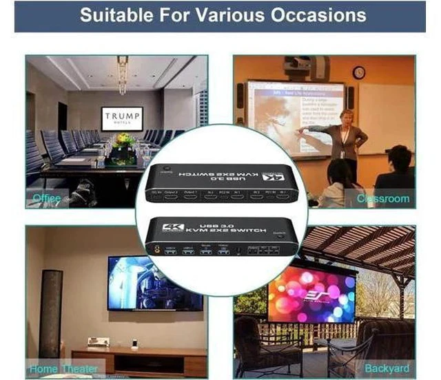 Alt view image 7 of 7 - Dual Monitor HDMI USB 3.0 KVM Switch, 2x2 USB3.0 HDMI KVM Switch, 2 in 2 Out 4K @60Hz HDMI KVM Switcher 2x2 Mixed Display 2 Monitors 2 Computer for PC laptop