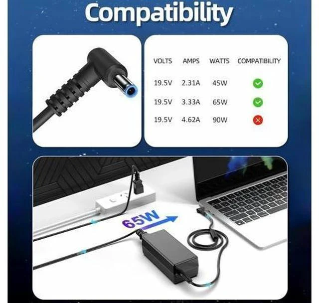 Alt view image 3 of 7 - Replacement for HP Laptop Charger 65W 45W Computer Charger Smart Blue Tip Power Adapter