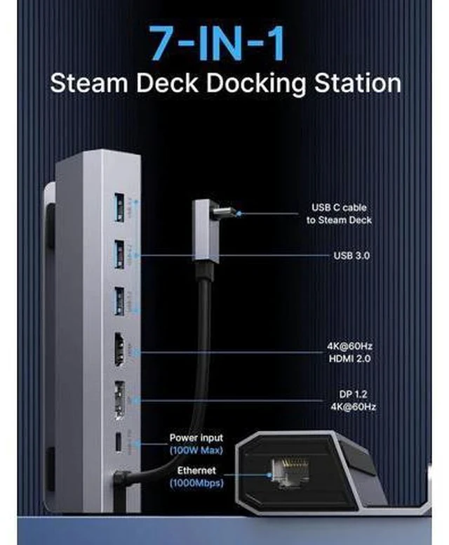 Alt view image 2 of 7 - Docking Station for Steam Deck/Rog Ally/Legion Go, 7-in-1 Steam Deck Dock with HDMI 4K@60Hz, DisplayPort, Gigabit Ethernet, USB A 3.2 and 100W Charge Compatible with Steam Deck OLED-HB0702