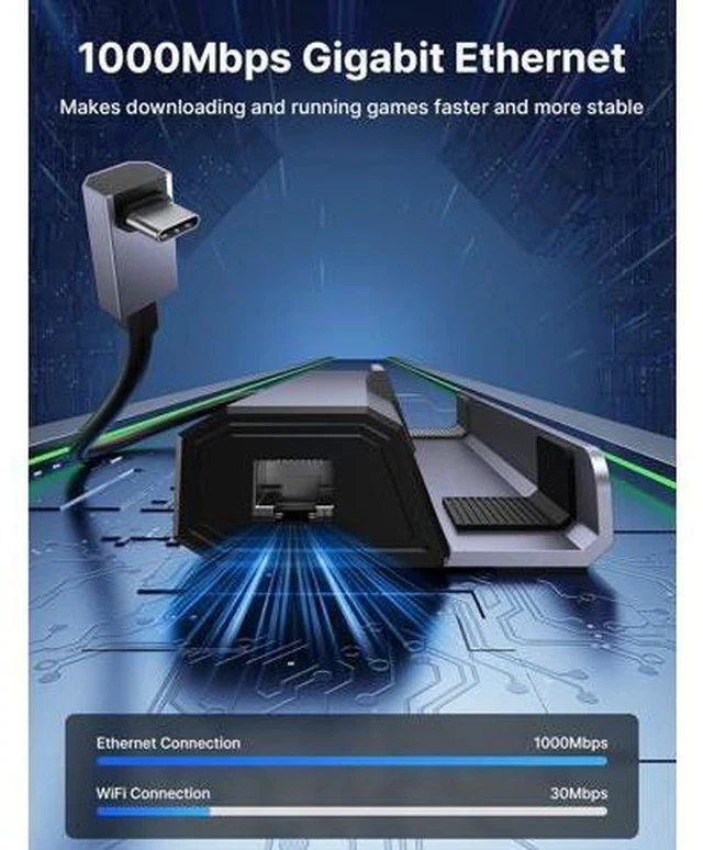 Alt view image 5 of 7 - Docking Station for Steam Deck/Rog Ally/Legion Go, 7-in-1 Steam Deck Dock with HDMI 4K@60Hz, DisplayPort, Gigabit Ethernet, USB A 3.2 and 100W Charge Compatible with Steam Deck OLED-HB0702