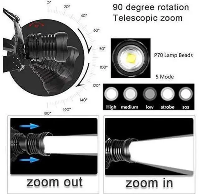 Alt view image 2 of 7 - Super Bright Headlamp, P70 LED Flashlight Headlamp, 20,000 Lumens High-Power Strong Headlamp 5 Modes USB Rechargeable Waterproof Headlamp Flashlight, with Mobile Power Function