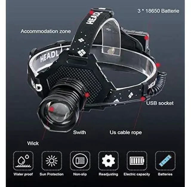 Alt view image 4 of 7 - Super Bright Headlamp, P70 LED Flashlight Headlamp, 20,000 Lumens High-Power Strong Headlamp 5 Modes USB Rechargeable Waterproof Headlamp Flashlight, with Mobile Power Function