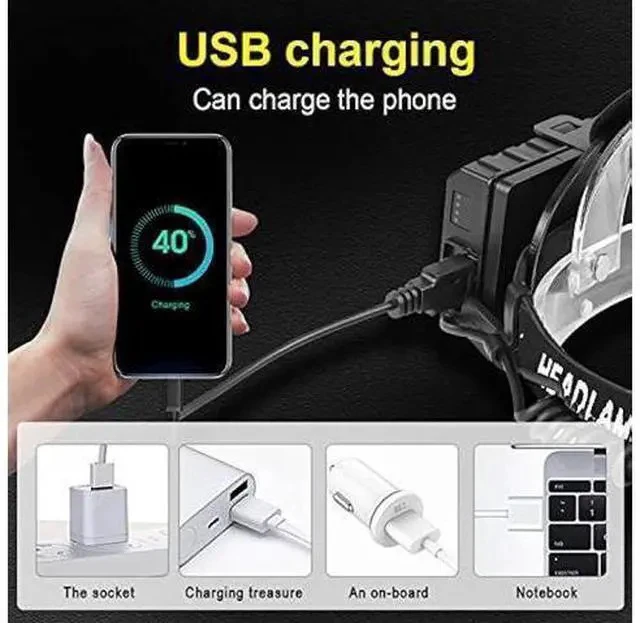 Alt view image 5 of 7 - Super Bright Headlamp, P70 LED Flashlight Headlamp, 20,000 Lumens High-Power Strong Headlamp 5 Modes USB Rechargeable Waterproof Headlamp Flashlight, with Mobile Power Function