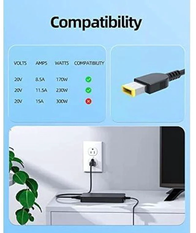 Alt view image 3 of 7 - Laptop Charger Fit for Lenovo Legion Thinkpad, (UL Safety Certified), Slim tip, 230W