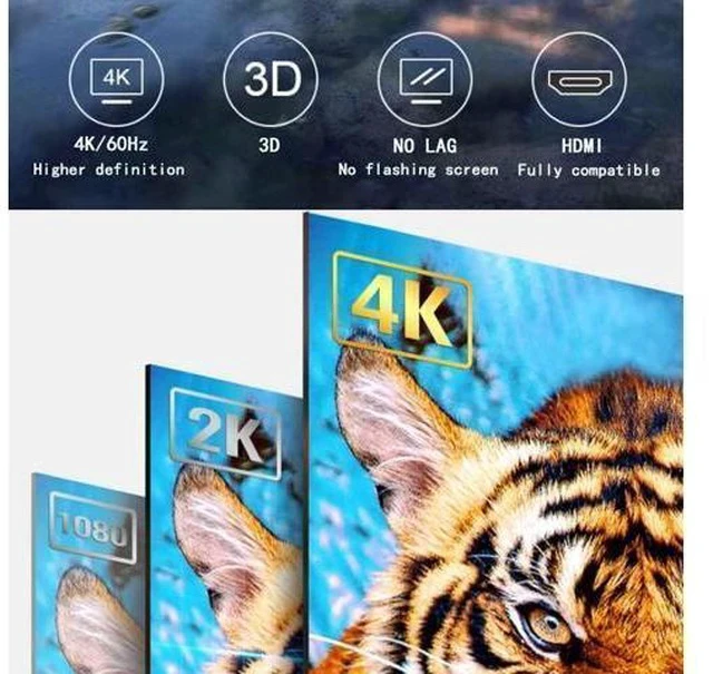 Alt view image 7 of 7 - 5PCS HDMI 2.0 Panel Mount Connector, USB Pass Through Cable Coupler 4K 30Hz 3D and HDR Female to Female HDMI Bulkhead Adapter with Weatherproof Dust Cap