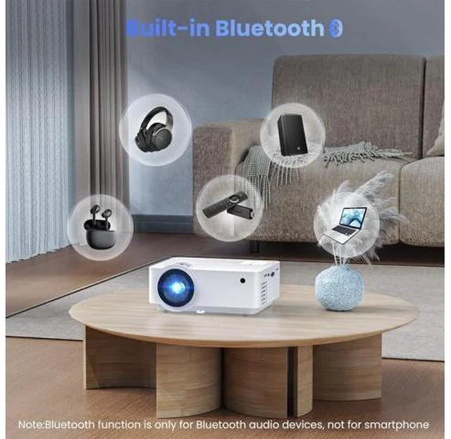 Alt view image 4 of 7 - Projector, 1080P Bluetooth Mini Projector with 100 Projector Screen, 9500 LUX Portable Outdoor Movie Projector for Phone, Compatible with VGA/HDMI/USB/SD/Laptop/Fire Stick/PS5