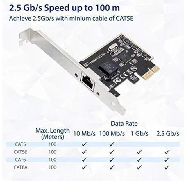 Alt view image 4 of 5 - IO CREST 2.5 Gigabit Ethernet PCI Express PCI-E Network Interface Card 10/100/1000/25000 Mbps RJ45 LAN SI-PEX24059