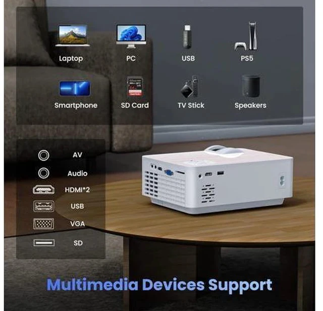 Alt view image 7 of 7 - Projector, 1080P Bluetooth Mini Projector with 100 Projector Screen, 9500 LUX Portable Outdoor Movie Projector for Phone, Compatible with VGA/HDMI/USB/SD/Laptop/Fire Stick/PS5
