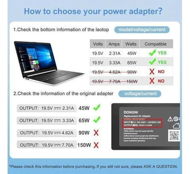 Alt view image 3 of 7 - 65W 19.5V 3.33A AC Adapter Charger Compatible with HP Pavilion x360 11 13 15 17 Envy X360 13 15 Zbook 14u G4 G5 15 G3 15-f111dx 15-f211wm 15-f233wm 15-f278nr 15-r052nr Laptop Power Cord Blue Tip