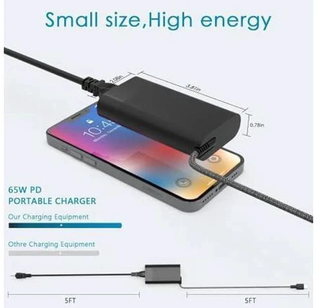 Alt view image 4 of 6 - 2025 New 65W USB-C AI PC Power Adapter Compatible with HP EliteBook Ultra G1i G1q G1q8 14 inch Notebook Next Gen AI PC Wolf Pro,Compatible with HP EliteBook X Flip G1i Premium Business Laptop Charger