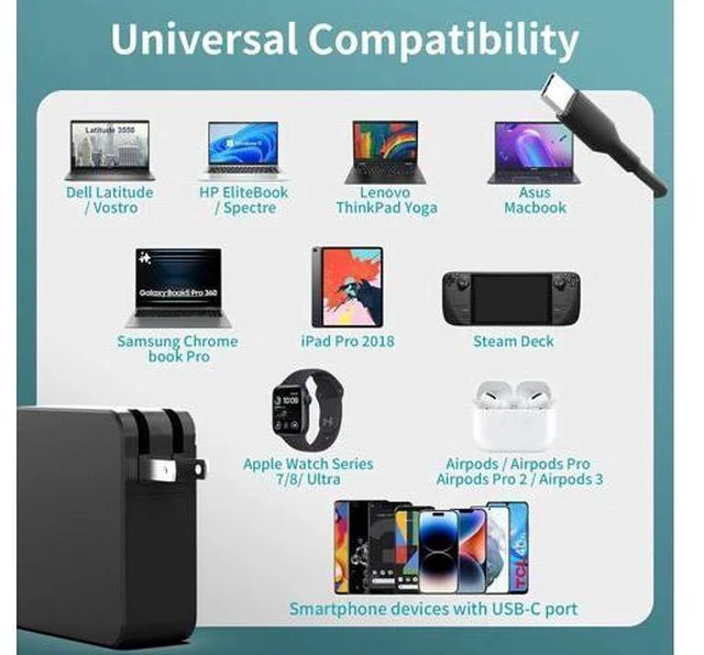 Alt view image 2 of 7 - Surface Charger 65W USB-C Power Adapter Compatible with Surface Pro 9 10 11 12 13 Surface Laptop 7-1 Surface Go Surface Book 3/2/1