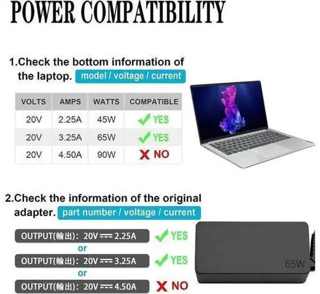 Alt view image 5 of 7 - 65W USB C Type c AC Charger Compatible with ThinkPad E580 E585 E590 E590S E595 T480 T490 T580 Yoga C940 C740 thinkbook ADLX65YCC3A Laptop Power Supply Adapter Cord