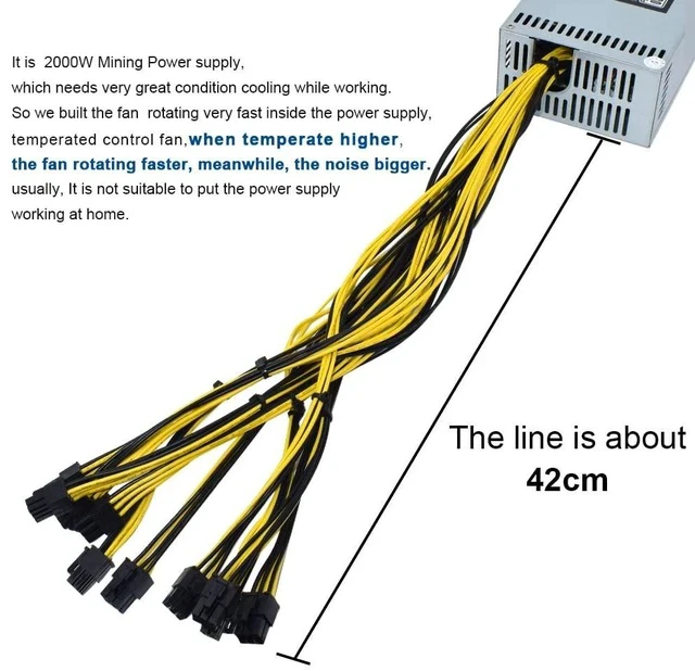 Alt view image 4 of 5 - 12V 166A AC110-240V 10x6pin 2000W PSU,for Bitmain Antminer S9 S7 L3 BTC LTC ETH Mining Power Supply