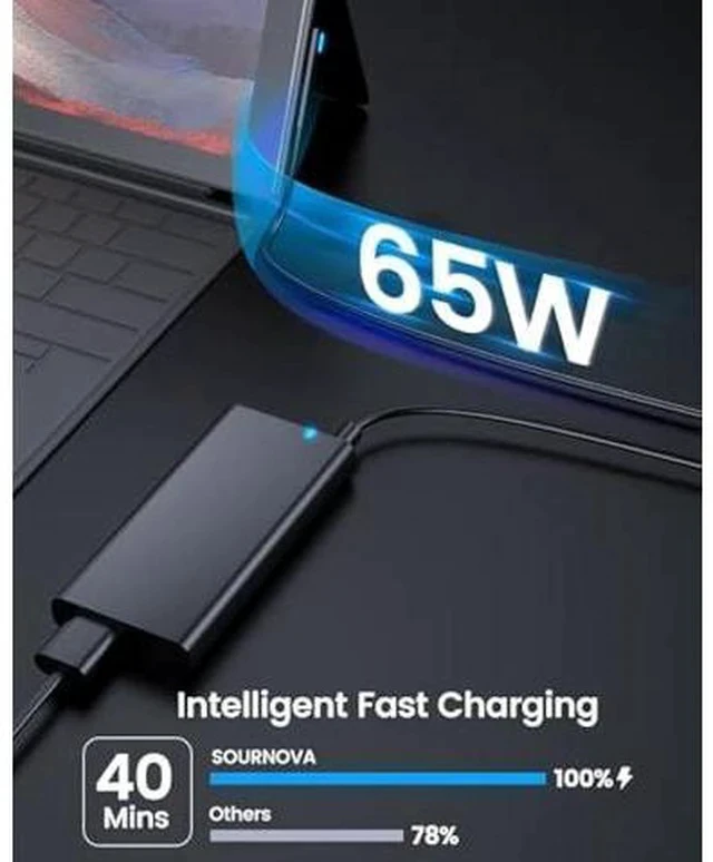 Alt view image 3 of 7 - Surface Pro Charger for Microsoft Surface Pro 9, 8, 7+, 7, 6, 5, 4, 3, X, 65W Windows Surface Laptop 5, 4, 3, 2, 1, Studio, Power Cord for Surface Book 2, 1, Power Supply Surface Go 3, 2, 1